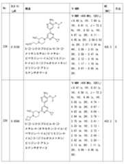 Figure 2023011775000298