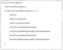 Figure BDA0000043864540000131