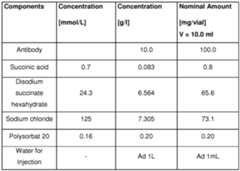 Figure imgf000139_0001