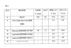 Figure 0007539885000012