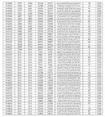 Figure 0007422816000079