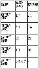 Figure 109106547-A0304-0002