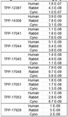 Figure imgf000110_0001