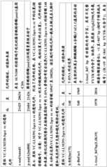 Figure BDA0001349734580001331