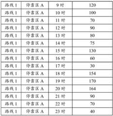 Figure BDA0003040363440000131