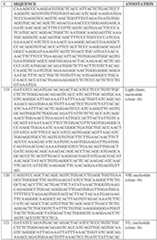 Figure imgf000245_0001