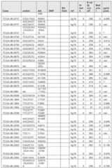 Figure imgf000500_0001