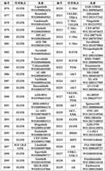 Figure BDA0002642358900000251