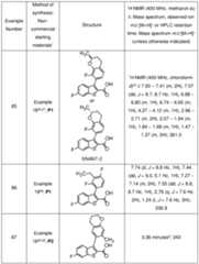 Figure imgf000150_0001