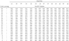 Figure US08288105-20121016-C00003