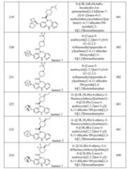 Figure imgf000204_0001
