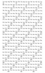 Figure 108143719-A0101-12-0084-168