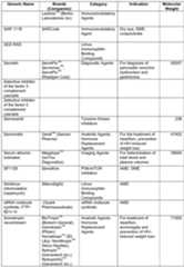 Figure imgf000064_0001