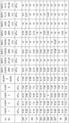 Figure imgf000440_0001