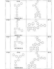 Figure 0007309809000089