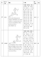 Figure 2023011775000304