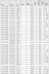 Figure imgf000686_0001