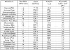 Figure imgf000040_0001