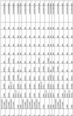 Figure imgf000080_0001