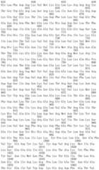 Figure IDA0002536600790001121