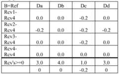 Figure imgf000020_0001