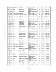 Figure US06397136-20020528-P00006