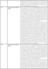 Figure imgf000364_0001