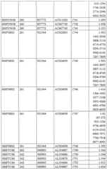 Figure imgf000111_0001