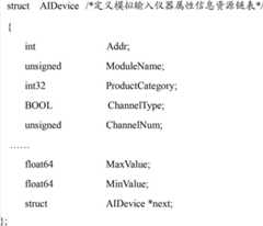 Figure BDA00002645724800042