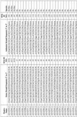 Figure imgf000179_0001