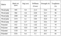 Figure imgf000016_0001