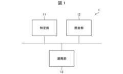 Figure 2023169666000001