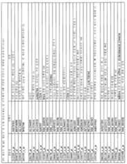 Figure 112010002911839-pct00069