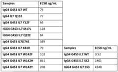 Figure imgf000071_0003