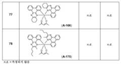 Figure 112016127432516-pat00234