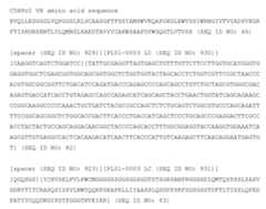 Figure imgf000221_0001