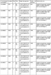 Figure imgf000190_0001