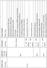 Figure imgf000197_0001