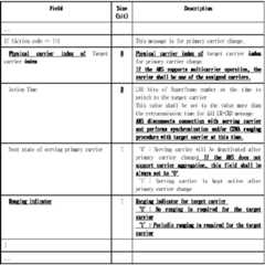 Figure 112010019827462-pat00015