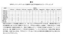 Figure 2024054266000018