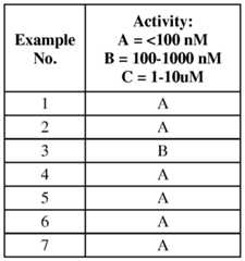 Figure imgf000271_0001