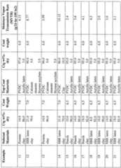 Figure imgf000015_0001