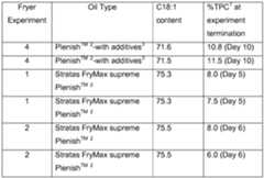 Figure imgf000047_0001