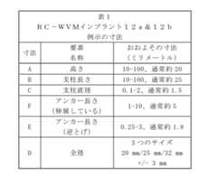 Figure 0007241405000001