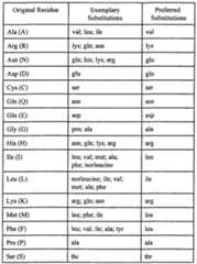 Figure imgf000015_0001