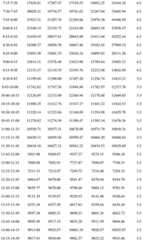 Figure BDA0002530320060000101