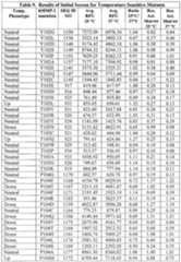 Figure imgf000190_0001