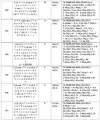 Figure 2025513455000257