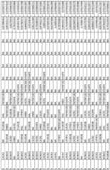 Figure imgf000176_0001