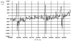 Figure PCTCN2018079140-APPB-000001